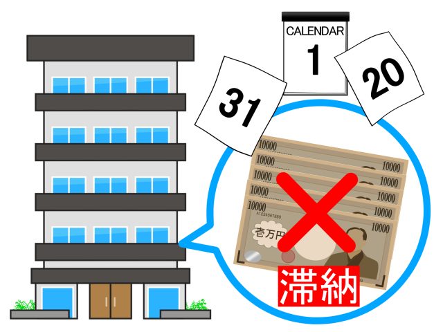 家賃滞納をした場合の強制執行（強制退去）について