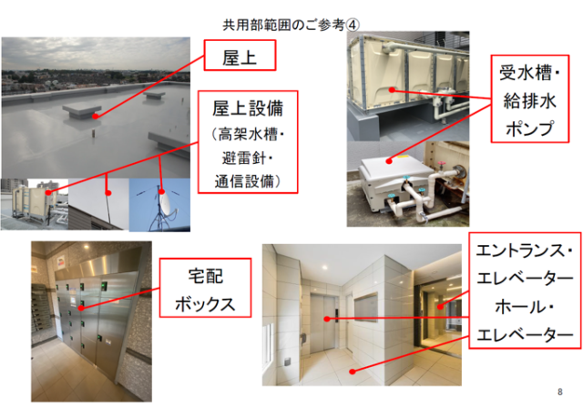 賃貸住宅のオーナー様、修繕積立金 全額経費になります