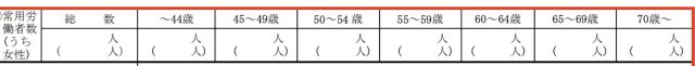 令和6年6月度 高齢者雇用状況等報告書及び障害者雇用状況報告書