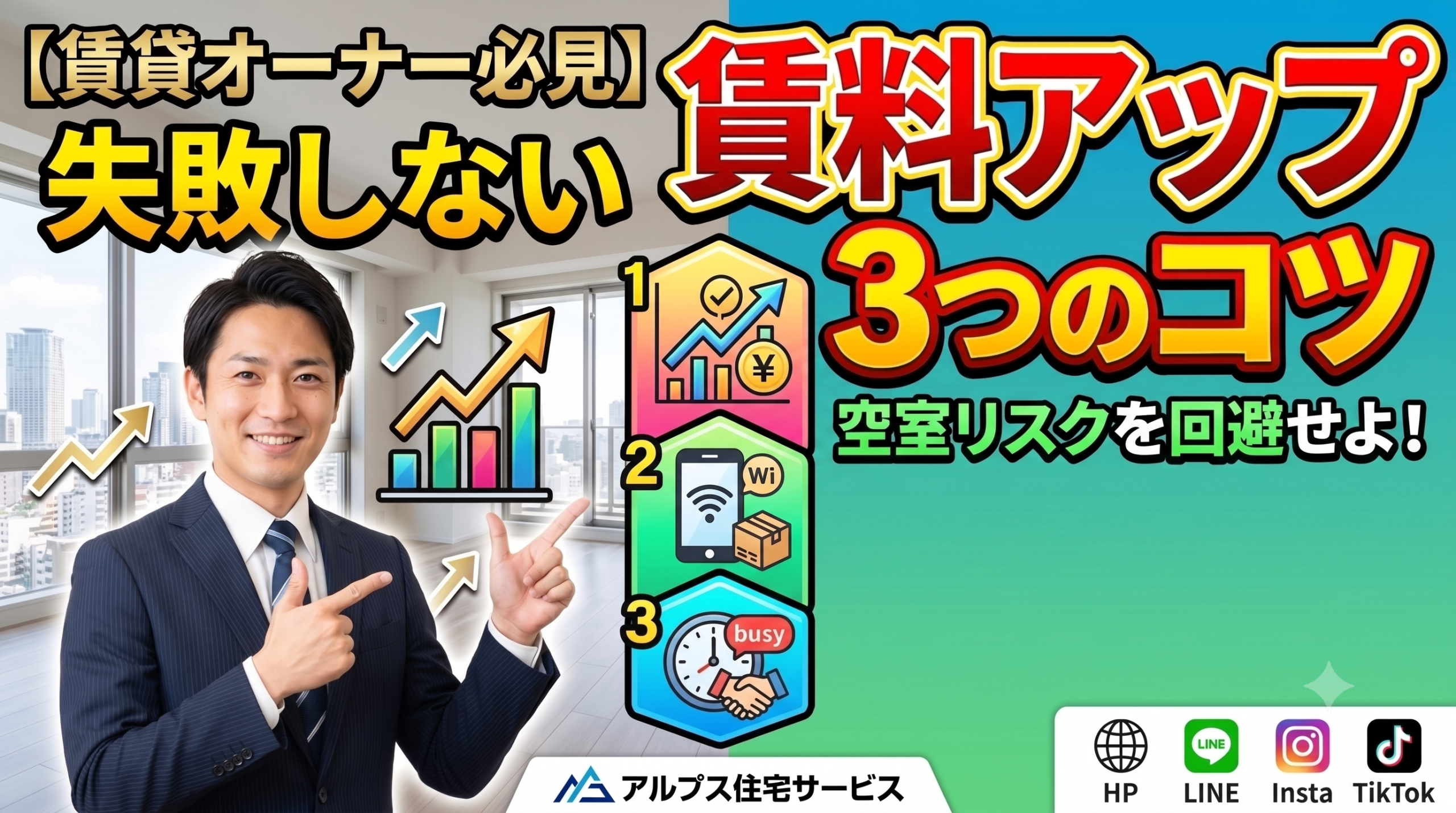 アルプス住宅サービスのプロが指し示す、賃貸オーナー向けの「賃料アップ 3つのコツ」のサムネイル画像。上部に「【賃貸オーナー必見】失敗しない」の文字。右側に「賃料アップ 3つのコツ」と大きな赤字。中央に、市場調査(グラフと円記号)、設備投資(スマホと宅配ボックス)、タイミング(時計と握手)を象徴する3つのアイコンが1・2・3の番号順に並んでいる。下部にアルプス住宅サービスのロゴと、HP、LINE、Insta、TikTokへの誘導アイコン。